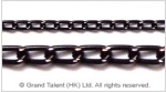 Aluminum Chain