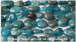 Apatite