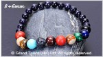 Galaxy Gemstone Bracelet