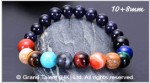 Galaxy Gemstone Bracelet